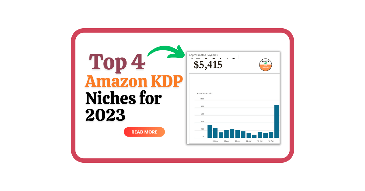 The Top Highly Profitable Amazon KDP Niches