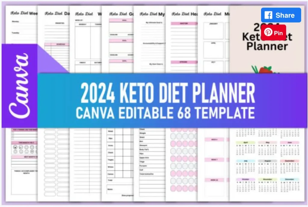 38 Extra Easy Keto Diet Planner